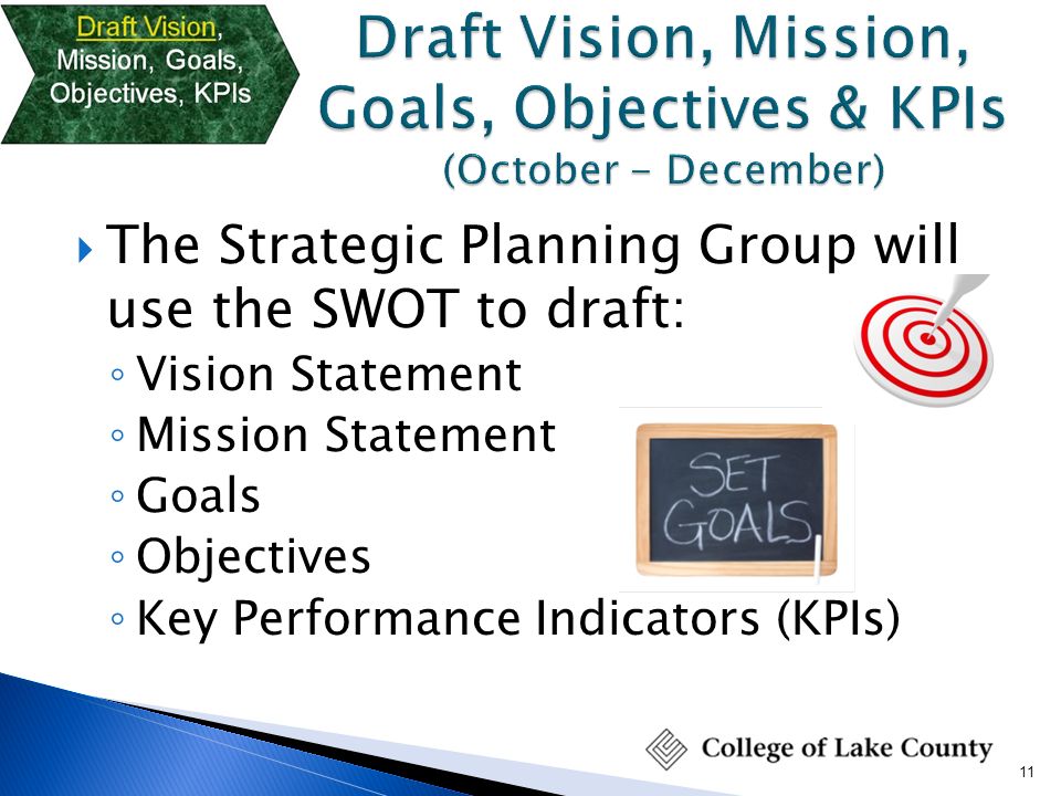 Swot analysis of mission statements and vision